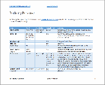 Docherty Personae.pdf