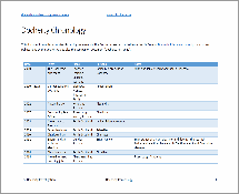 Docherty Chronology.pdf